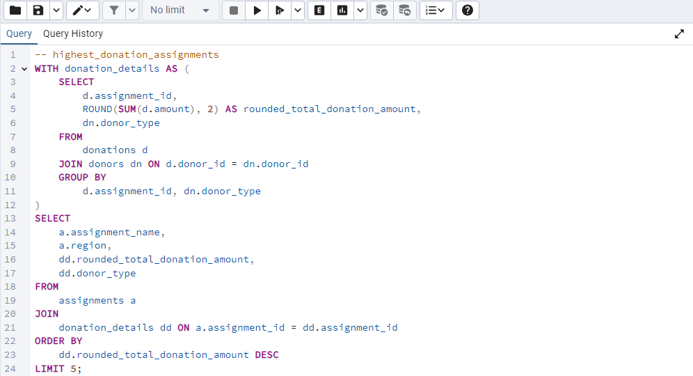 SQL Query 1